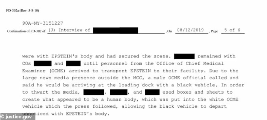 Αρχεία Επστάιν: Οι δεσμοφύλακες χρησιμοποίησαν «σορό-δόλωμα» για να ξεγελάσουν τους δημοσιογράφους έξω από τη φυλακή