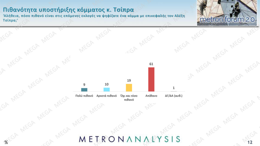 metron-analysis-12