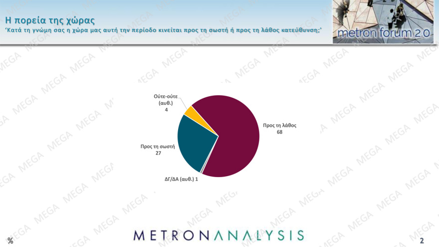 metron-analysis-2