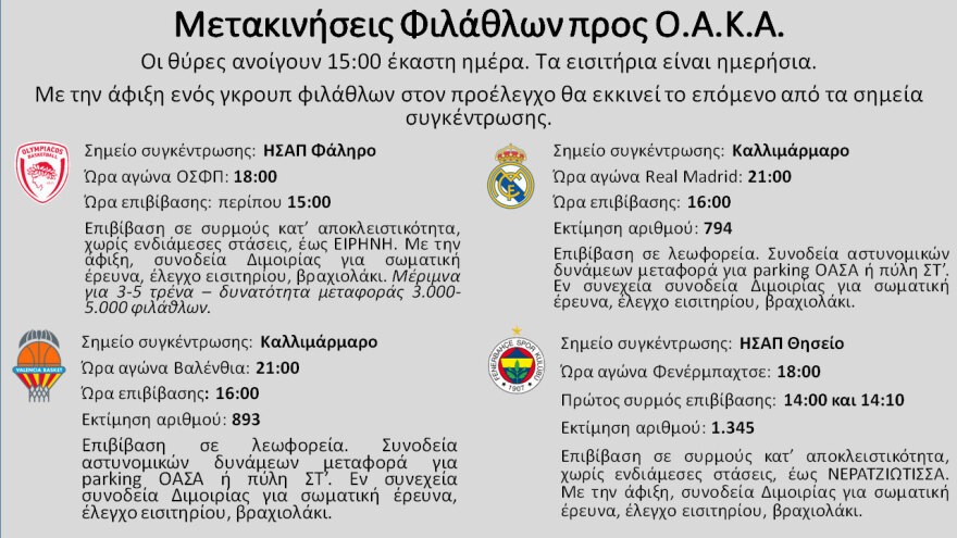 Αυστηρά μέτρα της ΕΛΑΣ για το Final 4: Απαγόρευση συναθροίσεων και κυκλοφοριακές ρυθμίσεις, πώς θα γίνει η μετακίνηση των φιλάθλων και το σημείο συνάντησης