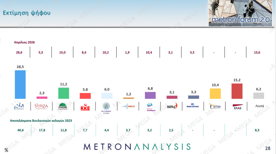 metro2