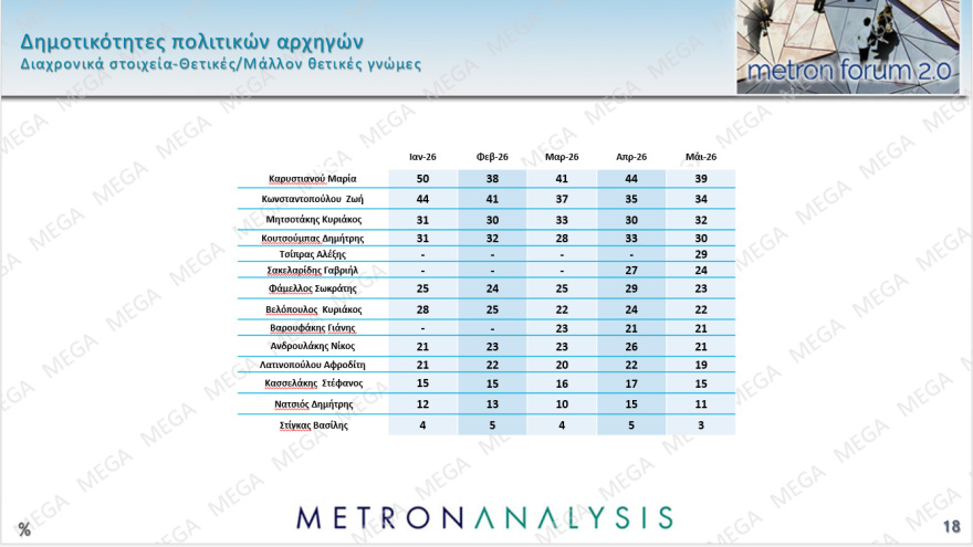 metro5
