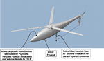 Boeing: Επανέναρξη του προγράμματος πτητικών δοκιμών του UAV Hummingbird