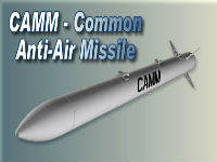 Δοκιμή  βλήματος CAMM από  εκτοξευτή Mk41