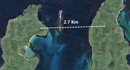 Η συντομότερη εμπορική πτήση στον κόσμο (vid)