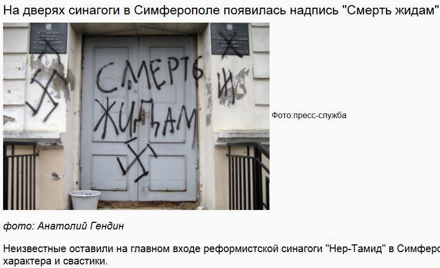 Αντισημιτικά συνθήματα νεοναζί στην Συναγωγή της Συμφερόπολης