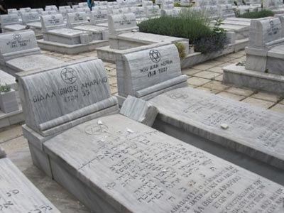 Ιερόσυλοι βεβήλωσαν το εβραϊκό νεκροταφείο της Θεσσαλονίκης