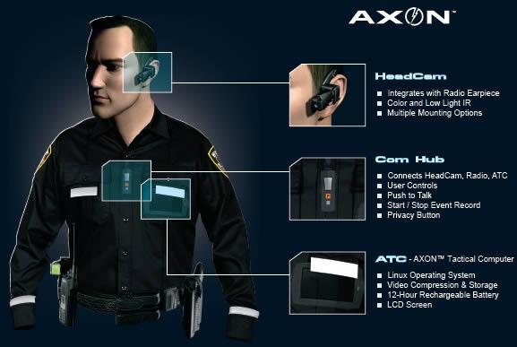Αμερικανοί αστυνομικοί θα φορούν κάμερες σώματος