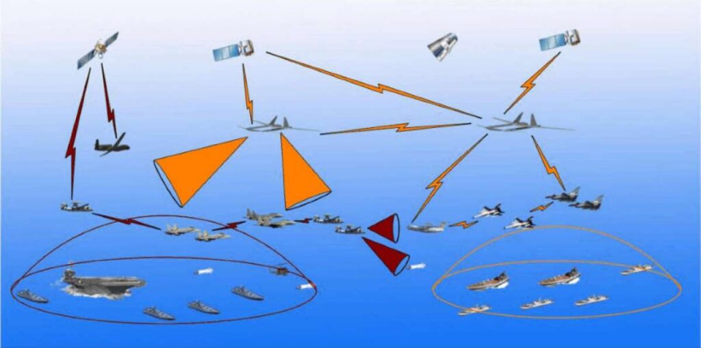 UCAV σε ρόλο “καταστροφέα βομβαρδιστικών” ανέπτυξε η Κίνα [εικόνες]