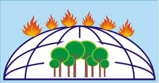 Η ανακοίνωση της ΓΓ Πολιτικής Προστασίας για τους κινδύνους πυρκαγιών αύριο