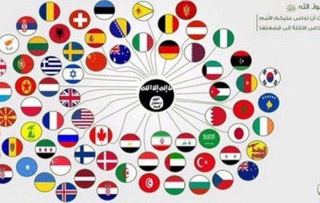 Οι ισλαμιστές θεωρούν Ελλάδα και Κύπρο εχθρούς τους