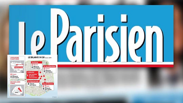 Le Parisien: Η λίστα με τους νεκρούς και τους τραυματίες από το μακελειό