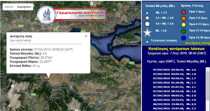 Ασθενής σεισμική δόνηση 3,6 Ρίχτερ στη Γραβιά