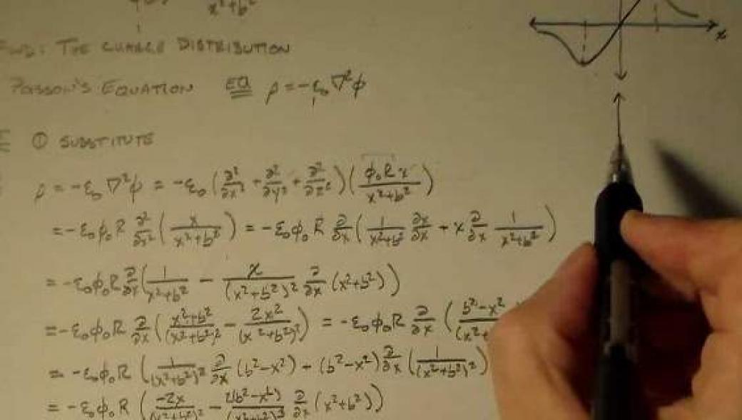 ΗΠΑ: Καθυστέρηση πτήσης λόγω καθηγητή που θεωρήθηκε ύποπτος για μια εξίσωση που έλυνε