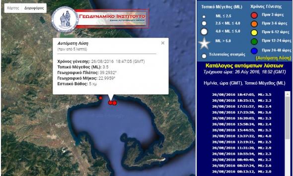 Νέος σεισμός 3,5 Ρίχτερ στον Βόλο