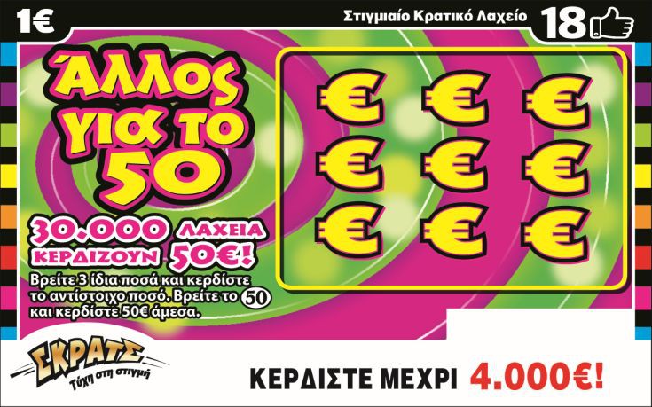 Άρτα: Έκλεψαν κουπόνια “ΣΚΡΑΤΣ” και πήγαν να τα εξαργυρώσουν στη Πρέβεζα