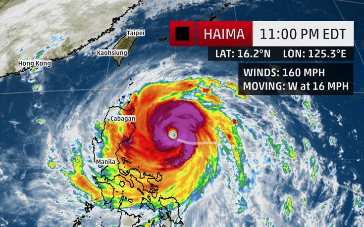 Συναγερμός στις Φιλιππίνες για τον υπερτυφώνα Χάιμα (βίντεο)