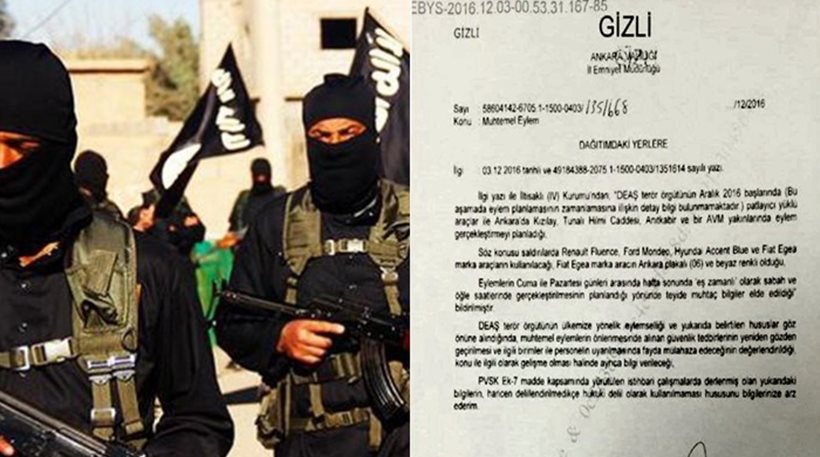 Σε συναγερμό οι τουρκικές αστυνομικές αρχές – Ο ISIS σχεδιάζει τρομοκρατικές επιθέσεις εντός του Δεκεμβρίου