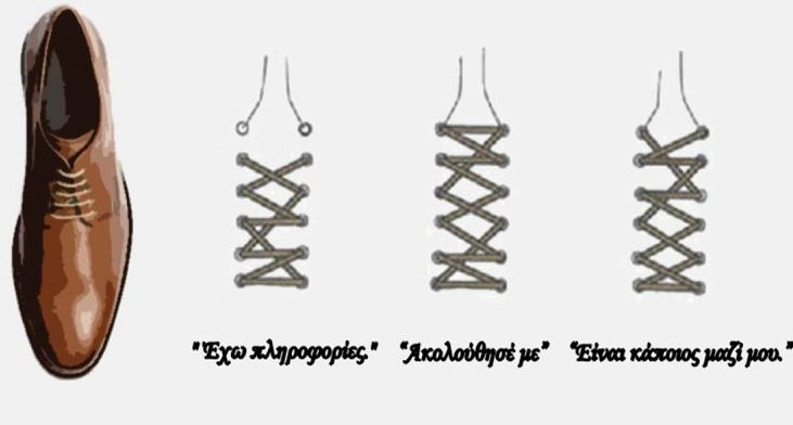 6 κόλπα που έχουν χρησιμοποιήσει οι κατάσκοποι της CIA (φωτό)