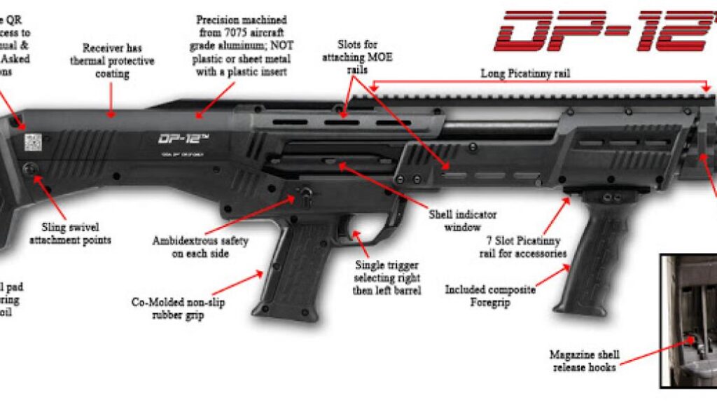 Η εντυπωσιακή καραμπίνα DP-12 (βίντεο)
