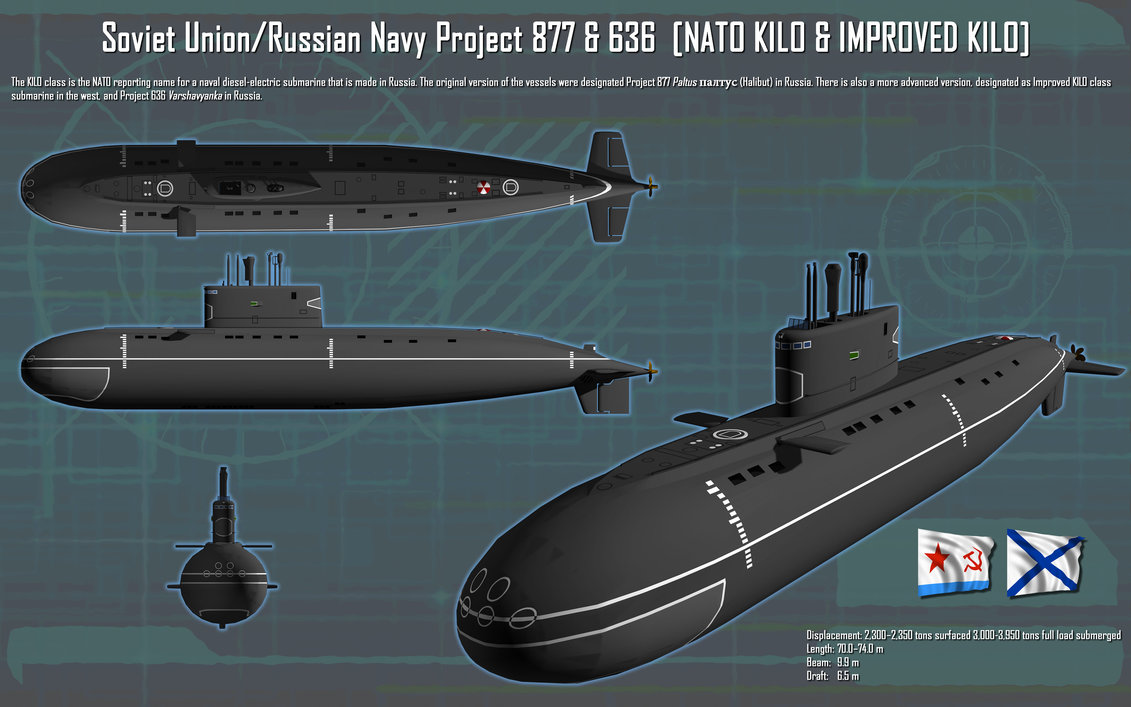Ποια είναι τα υποβρύχια stealth κλάσης Kilo που εμπόδισαν βρετανικό υποβρύχιο να εκτοξεύσει βλήματα cruise
