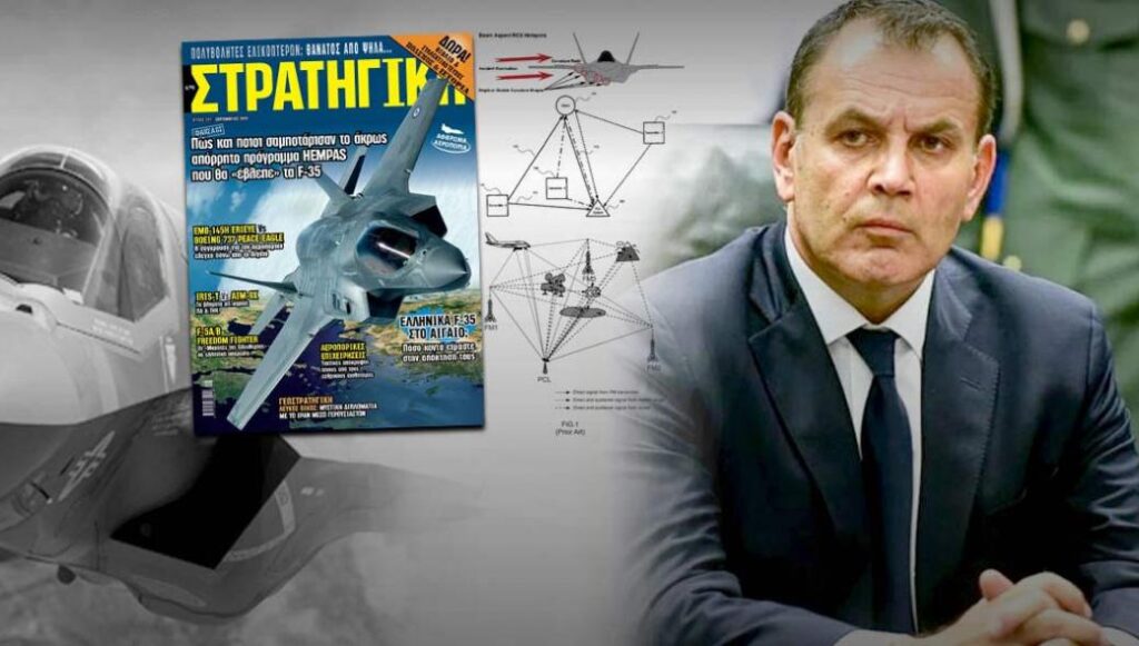 Υπουργείο Εθνικής Άμυνας για κατασκευή ραντάρ παθητικού εντοπισμού F-35: «Δεν έχουμε 1 εκ. ευρώ για το πρόγραμμα»!
