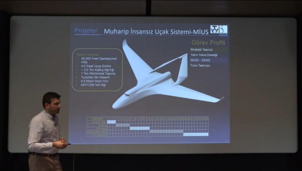 Τουρκικός παροξυσμός με UAV: Ετοιμάζουν νέο φιλόδοξο σχέδιο – Θα είναι έτοιμο το 2023
