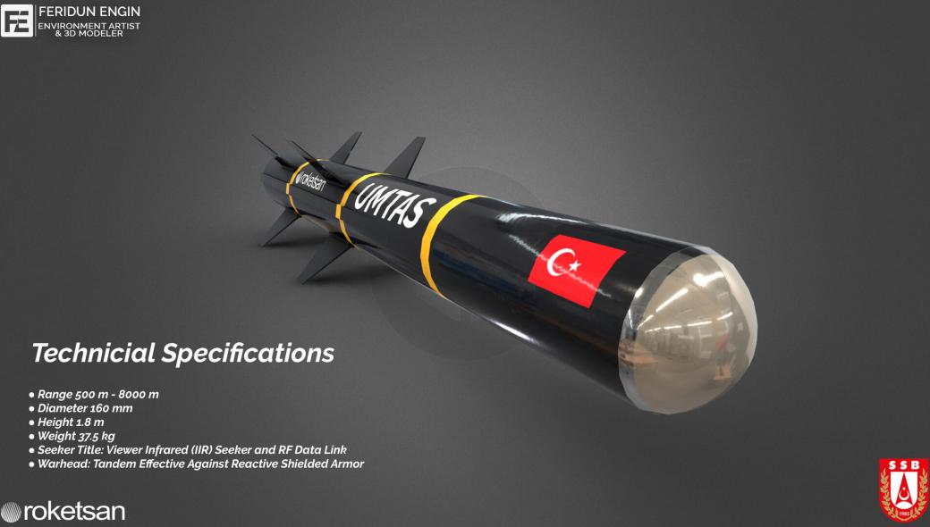 UMTAS: Ο τουρκικός αντιαρματικός πύραυλος απειλή για τα Leopard 2HEL/2A4