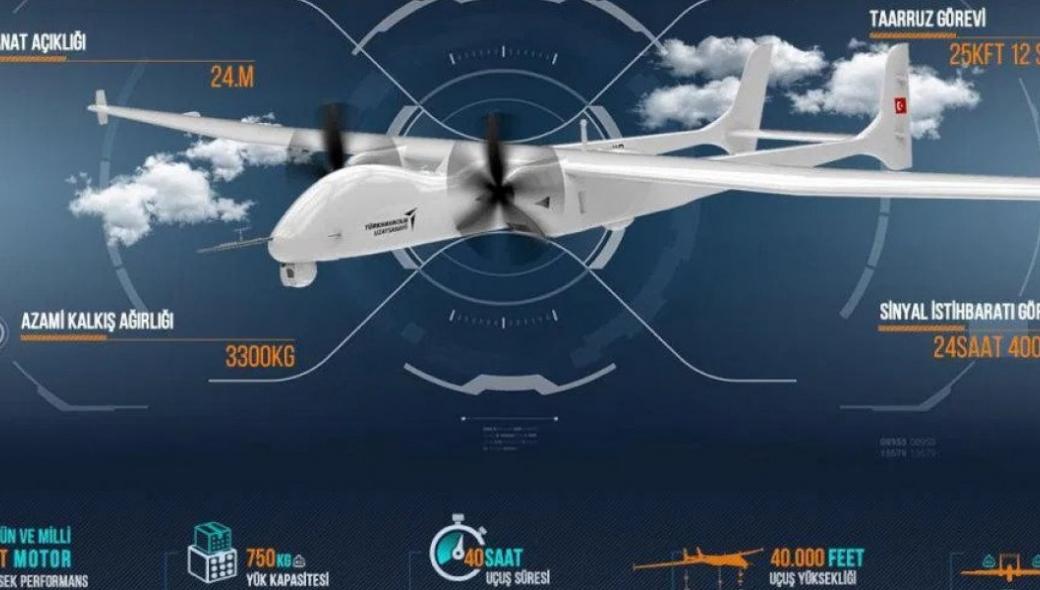 AKSUNGUR: Η Τουρκία ξεκινά τη μαζική παραγωγή ενός ακόμη εξοπλισμένου UAV μάχης