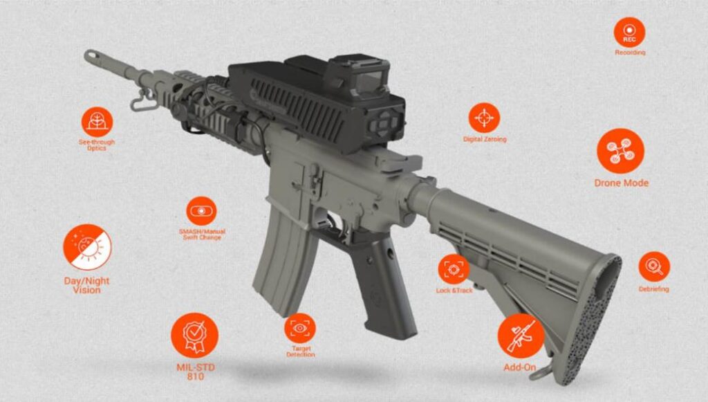 To ινδικό Ναυτικό θα αποκτήσει συστήματα ελέγχου πυρός τυφεκίων SMASH-2000+