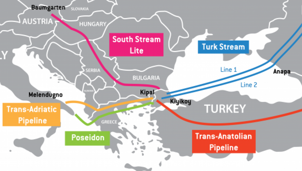 Gazprom: Αύξηση των ρωσικών εξαγωγών φ.α. σε ευρωπαϊκές χώρες μέσω του TurkStream