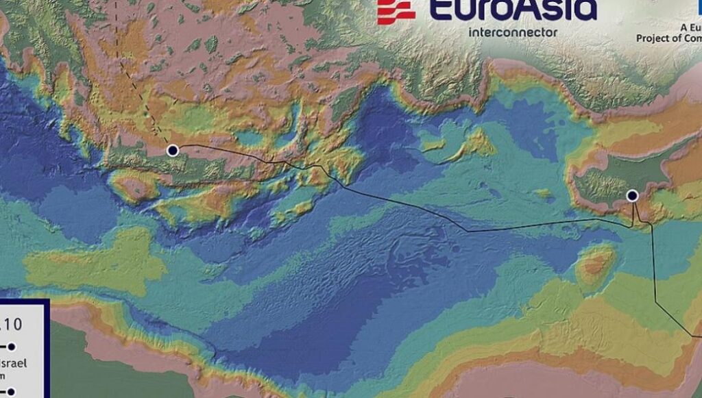Τουρκία σε Ελλάδα-Ισραήλ: Ζητήστε άδεια για τον EuroAsia Interconnector!