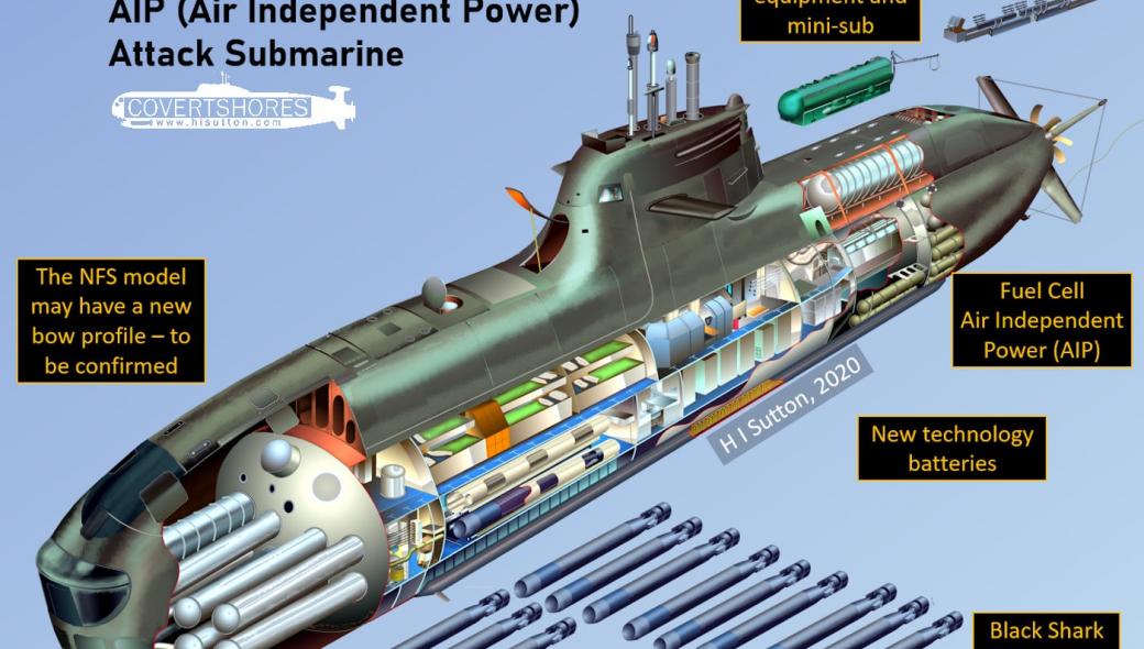 Ξεκίνησε η ναυπήγηση του πρώτου U-212NFS για το ιταλικό Ναυτικό