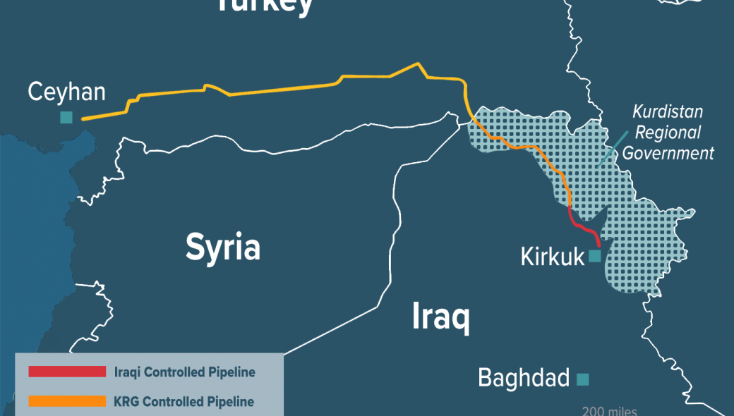 Στο «άρμα» της Άγκυρας και οι Κούρδοι του Ιράκ: Θα την εφοδιάζουν με φυσικό αέριο!