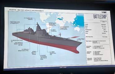 Στα 20 δισ.$ το κόστος του πρώτου θωρηκτού για το Ναυτικό των ΗΠΑ!