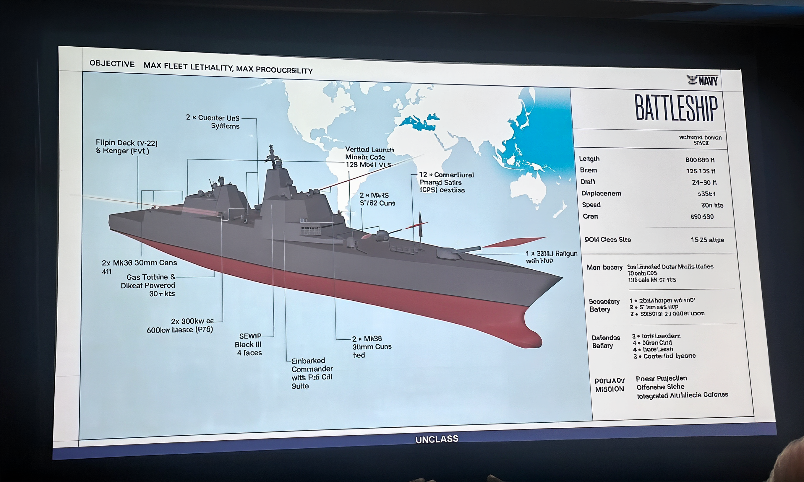 Στα 20 δισ.$ το κόστος του πρώτου θωρηκτού για το Ναυτικό των ΗΠΑ!
