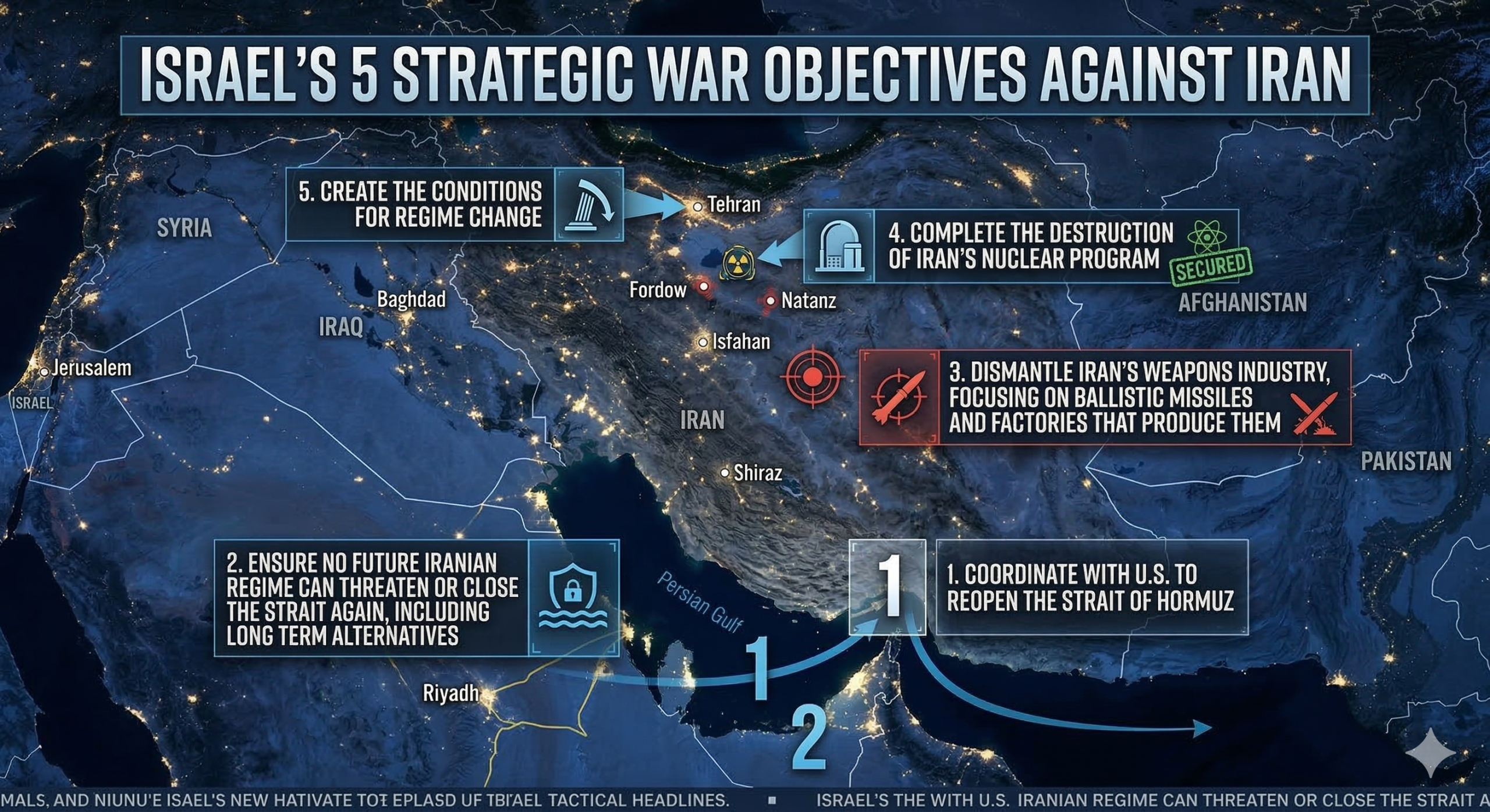 «Πόλεμος μέχρι  τέλους»: Το Ισραήλ αποκάλυψε τους 5 κύριους στόχους  που μετατρέπουν τη Μέση Ανατολή σε «καμένη γη»