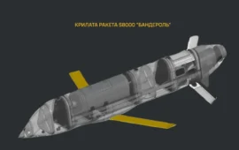 Η Ρωσία ολοκλήρωσε τις δοκιμές του νέου πυραύλου cruise S8000 Banderol και τον θέτει σε μαζική παραγωγή (φωτο)
