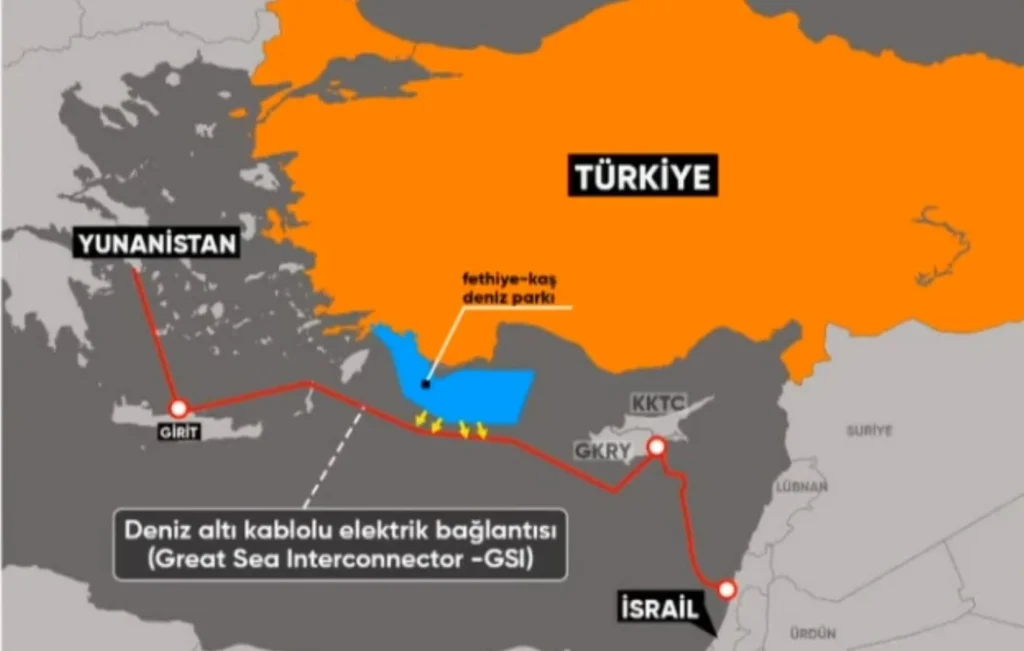 CNN Türk: «Η Γαλλία να ζητήσει άδεια για το καλώδιο Ελλάδας-Κύπρου»!